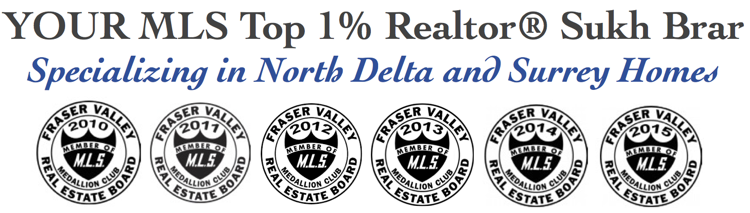 Surrey Realtors Surrey Realtors