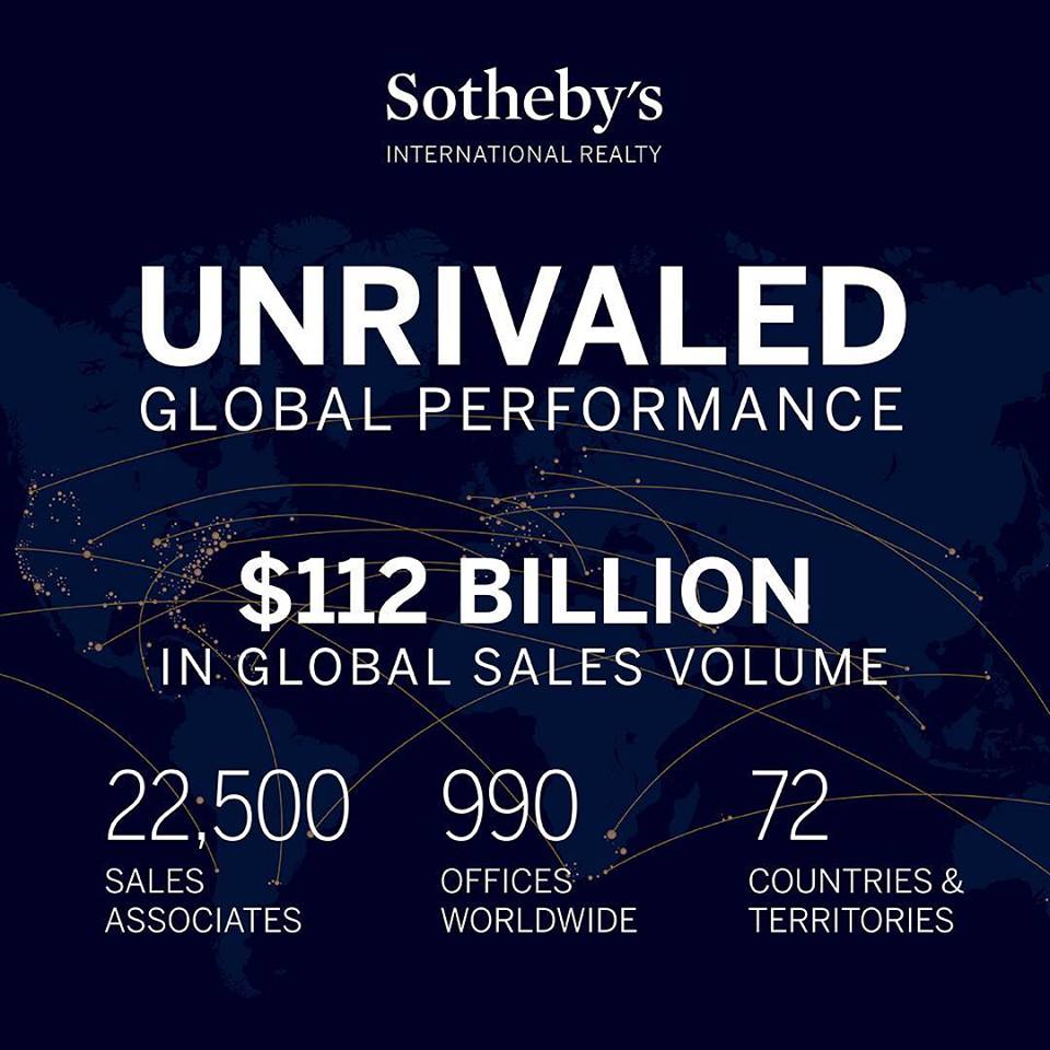 holly wood sothebys banner