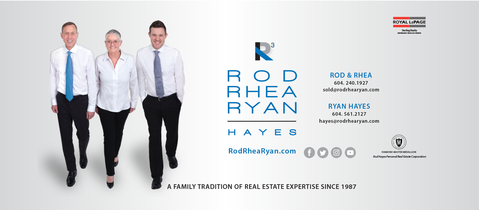 R3 Hayes Real Estate Group