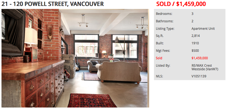 gastown large loft sold