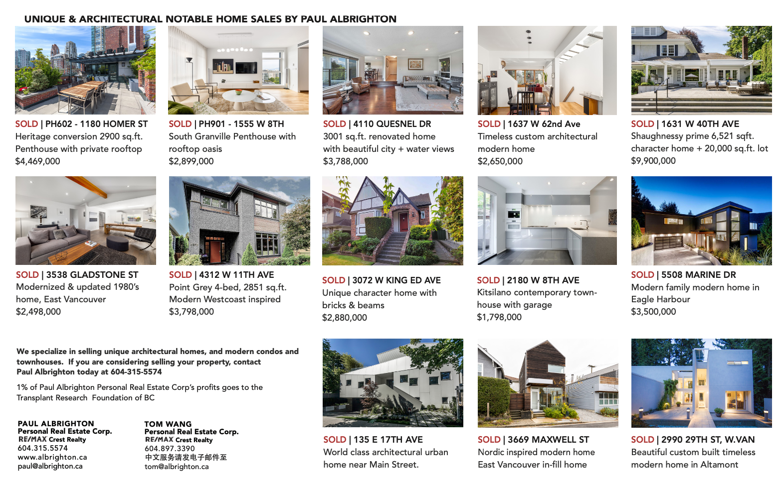 westside east vancouver and north shore modern home notable sales