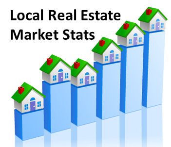 local real estate market stats logo