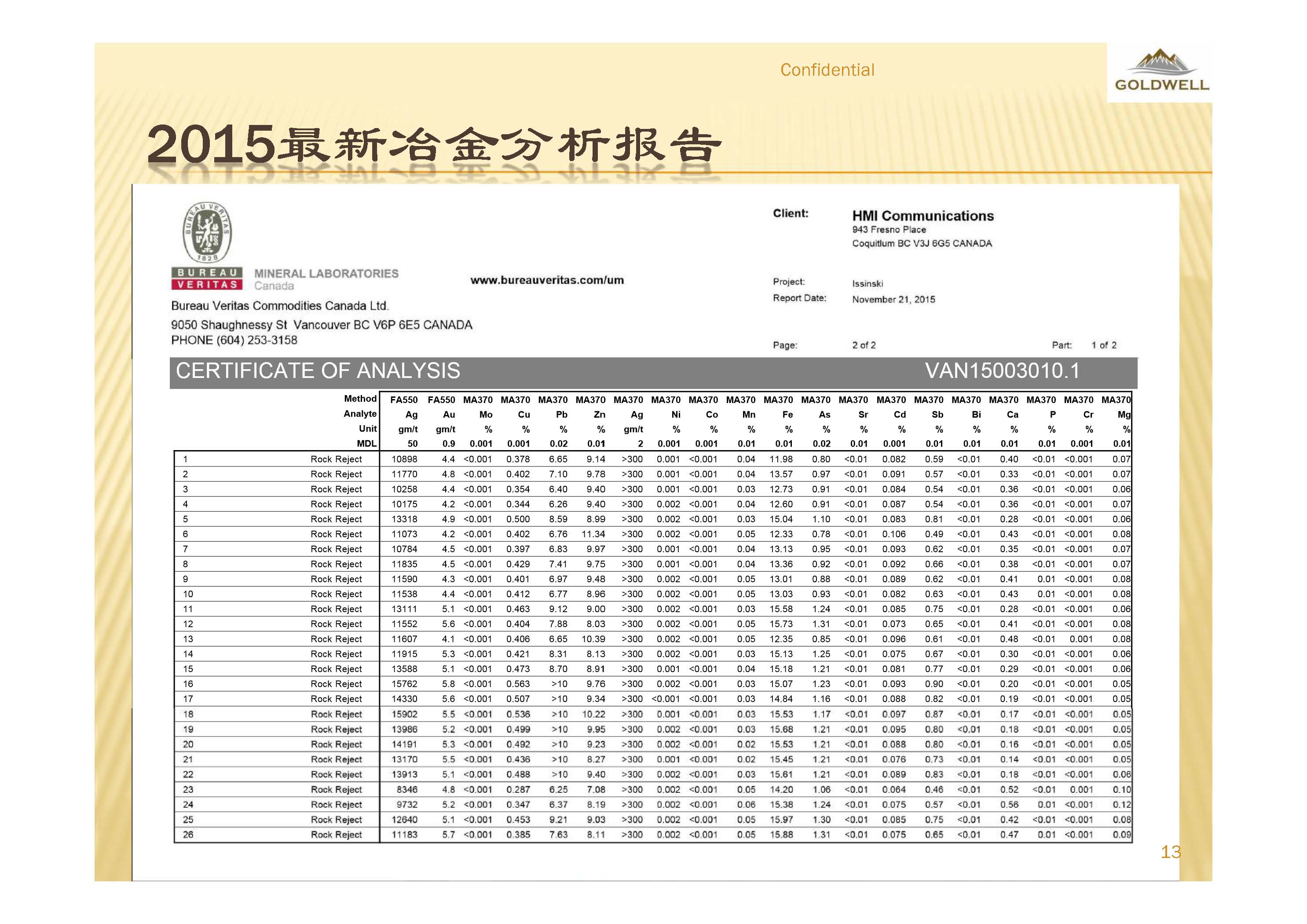 pnp  silver gold project presentation jpg page 14