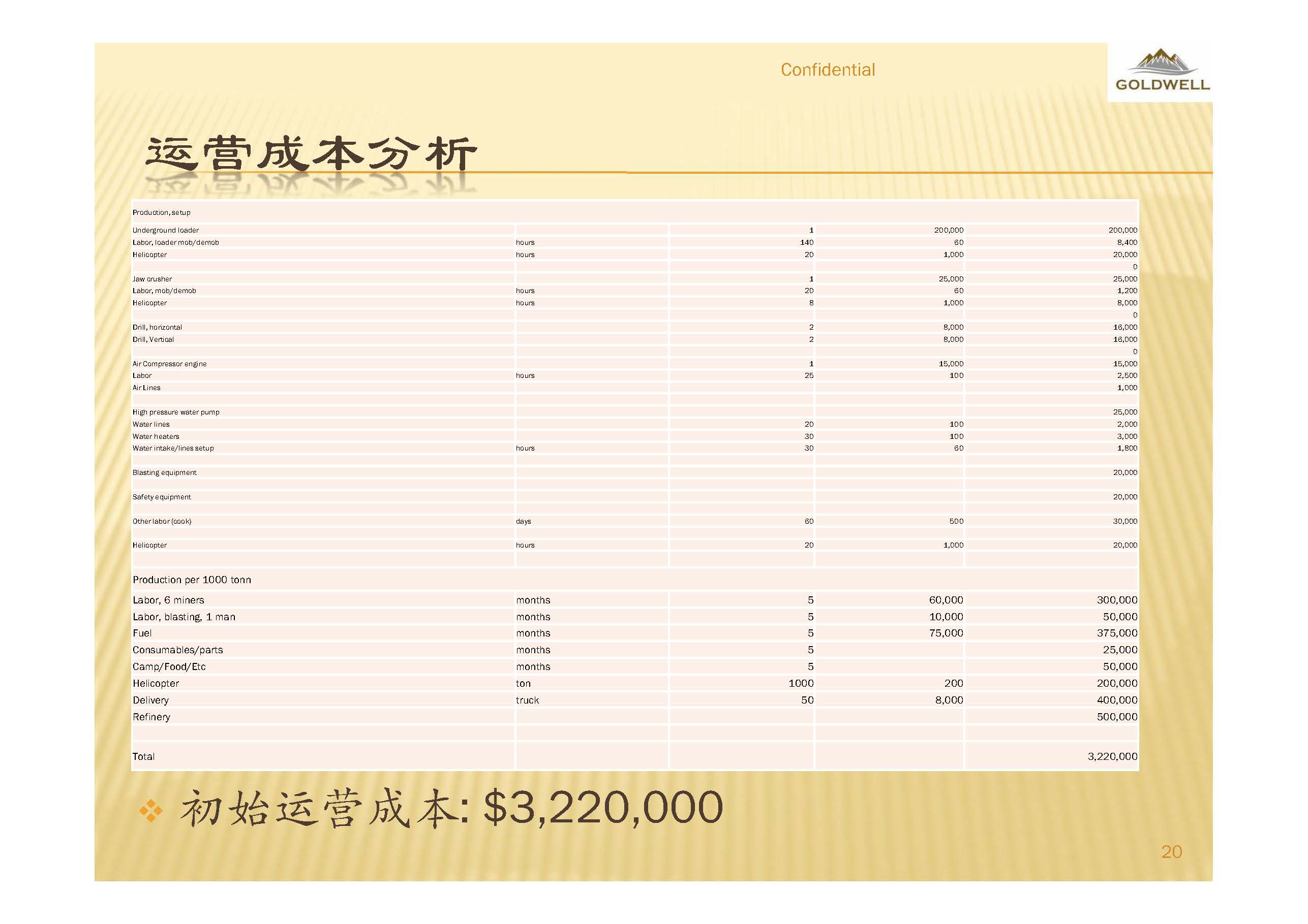 pnp  silver gold project presentation jpg page 21