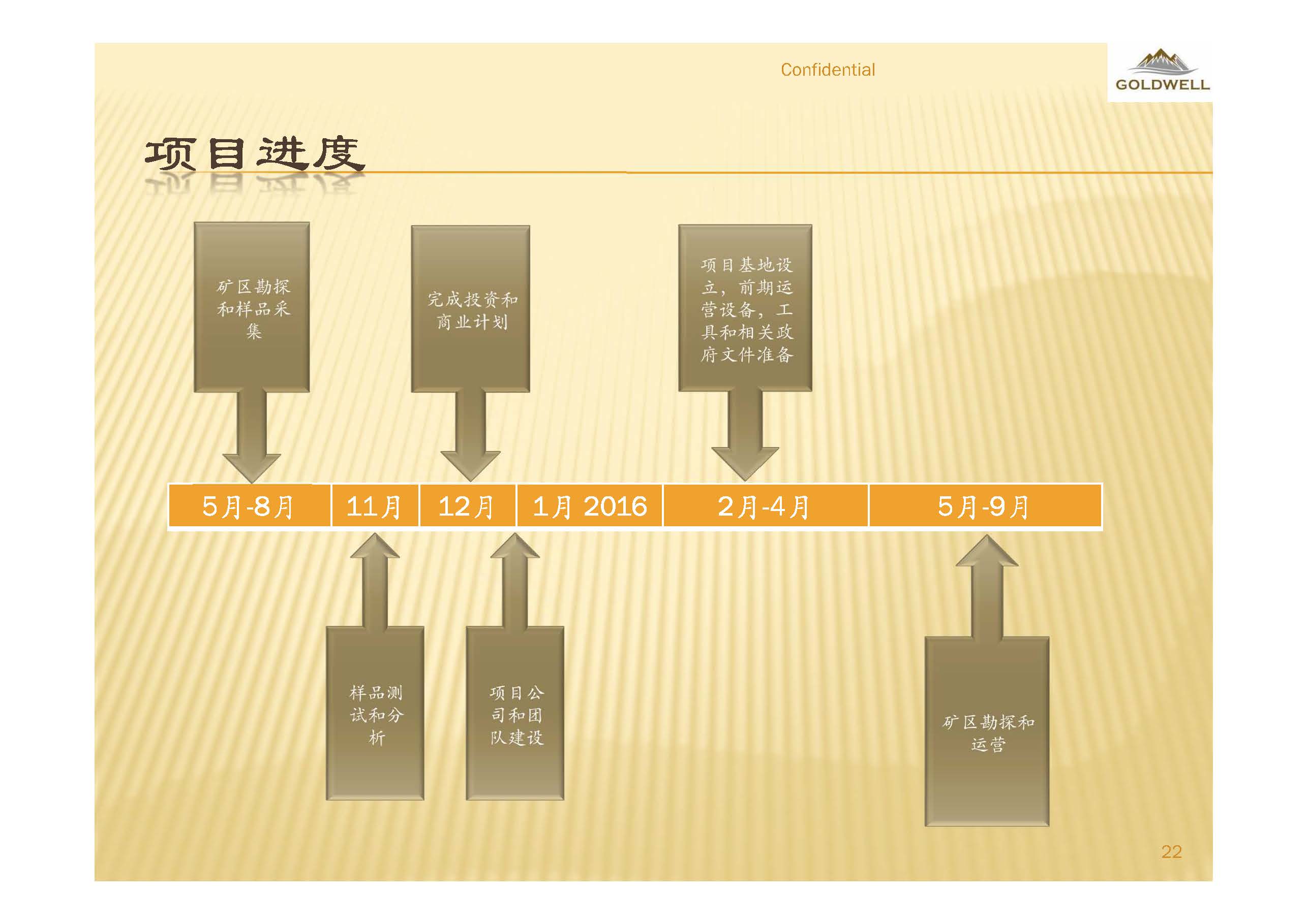 pnp  silver gold project presentation jpg page 23